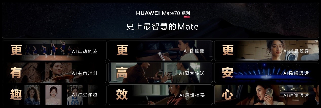 華為Mate 70系列首銷人氣爆棚，全國多地華為門店上演搶購潮