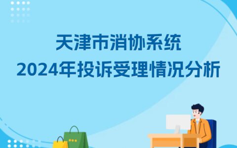 天津市消協(xié)系統(tǒng)2024年投訴受理情況分析