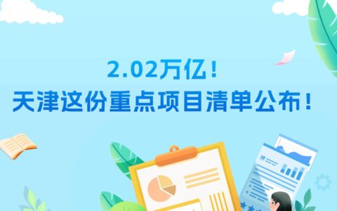 2.02萬億！天津這份重點項目清單公布！